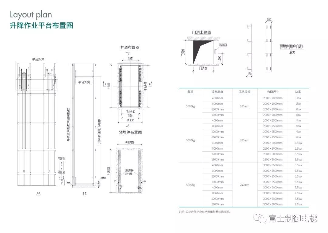 Compress_升降5.jpg