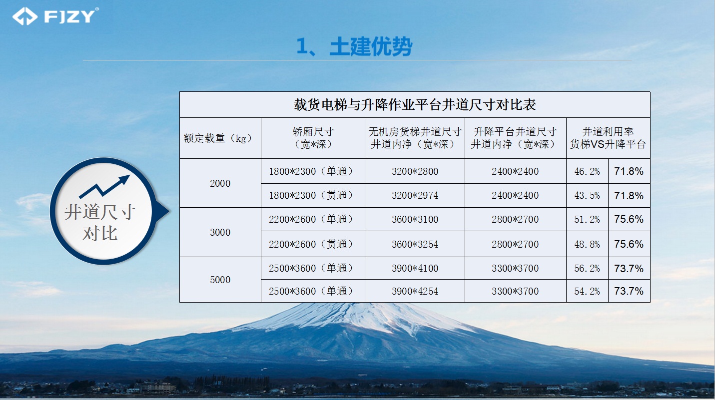 Compress_升降bb.jpg