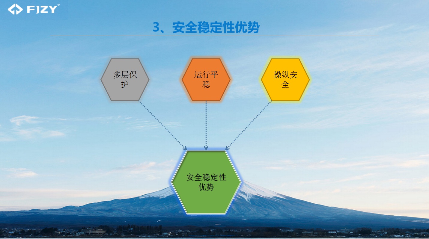 Compress_升降dd.jpg
