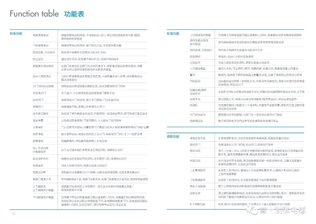 加装7.jpg