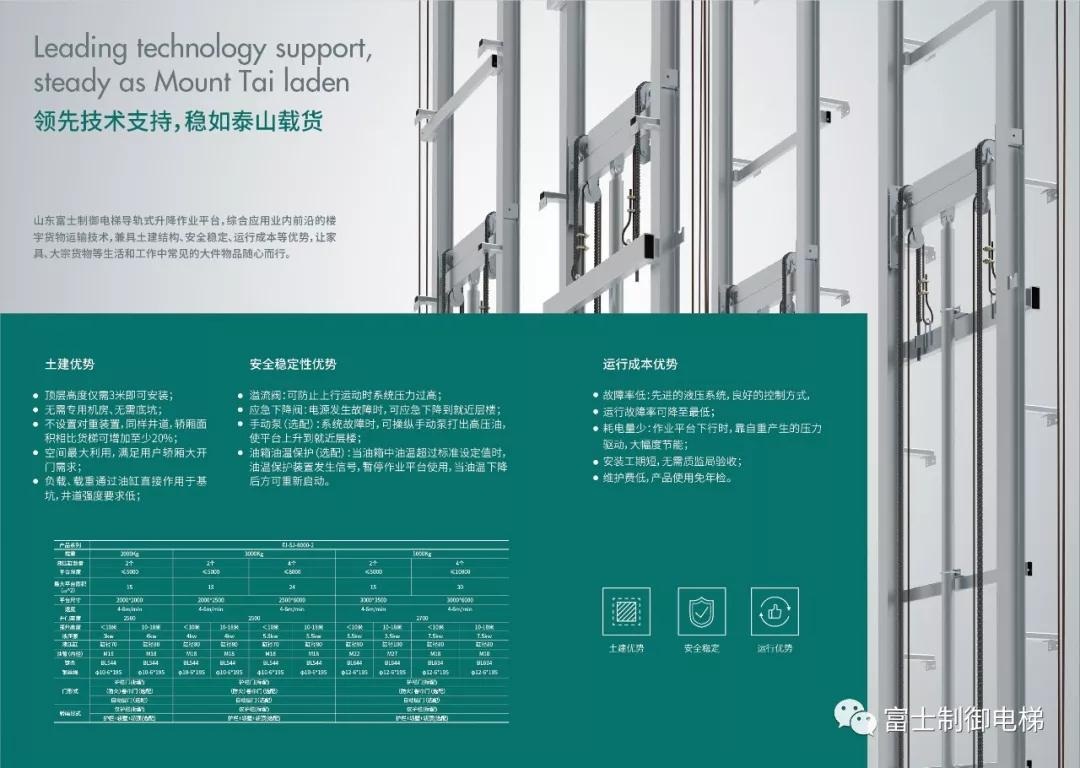 Compress_升降2.jpg