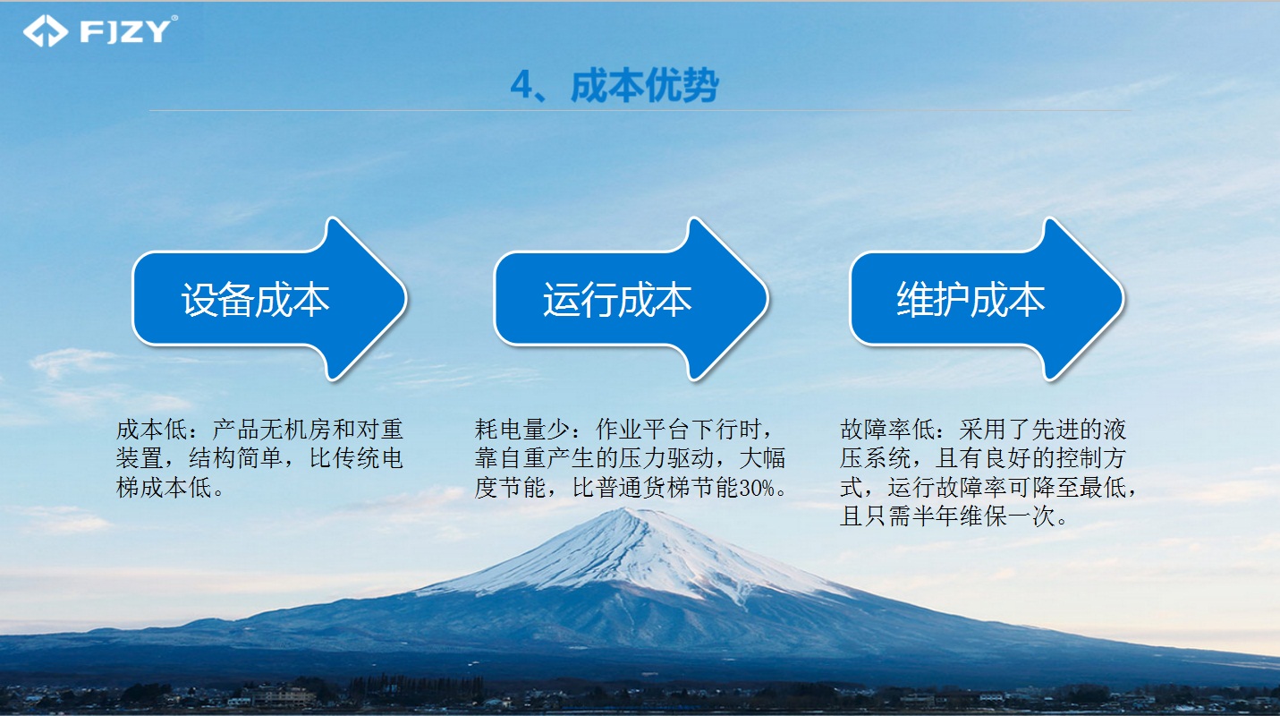 Compress_升降hh.jpg