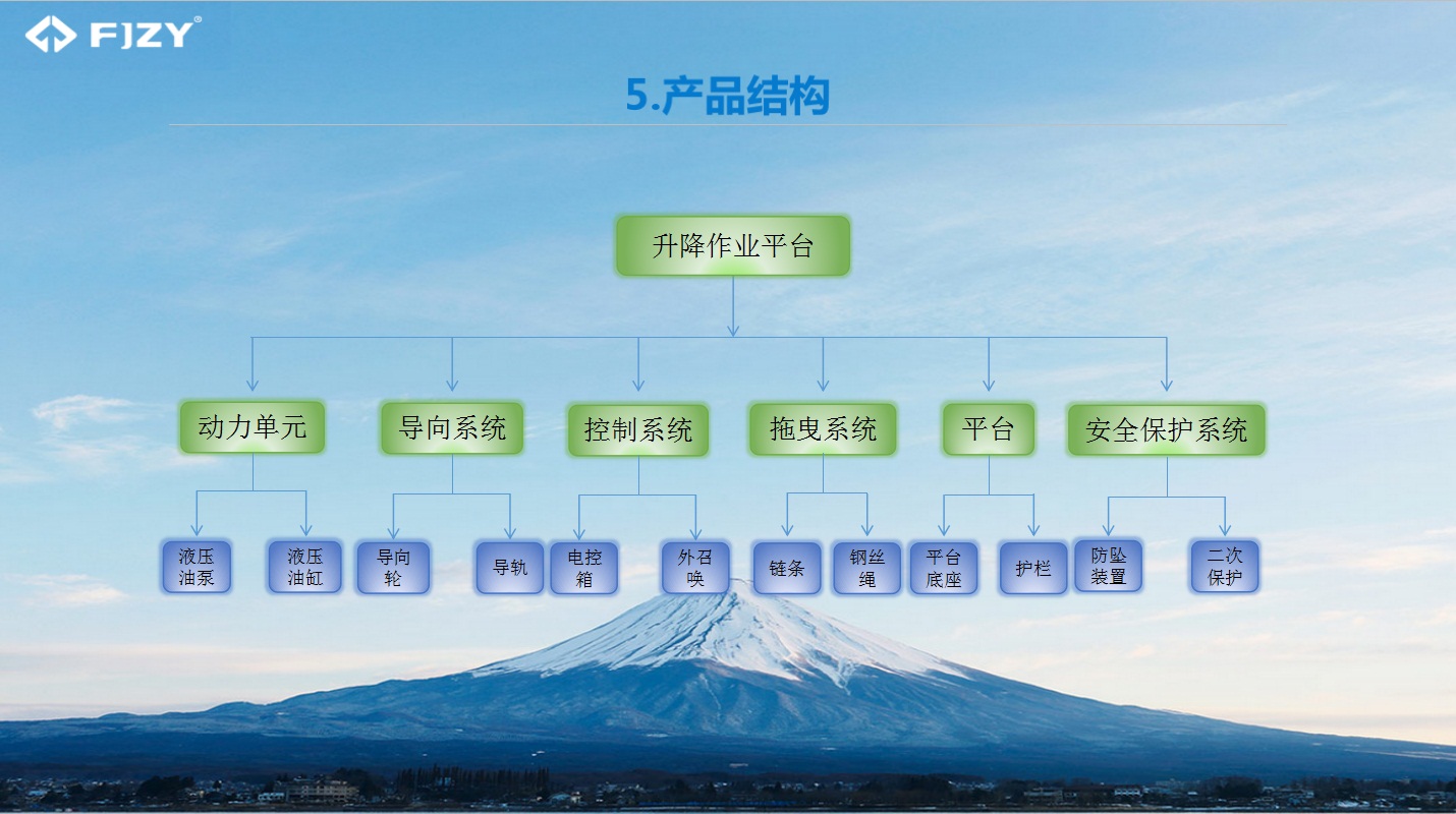 Compress_升降66.jpg